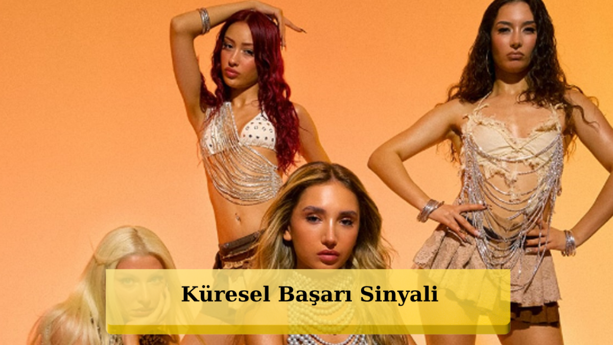 AURA Grubu Sınırları Aştı: Yabancı Hayranlardan Övgü Yağmuru