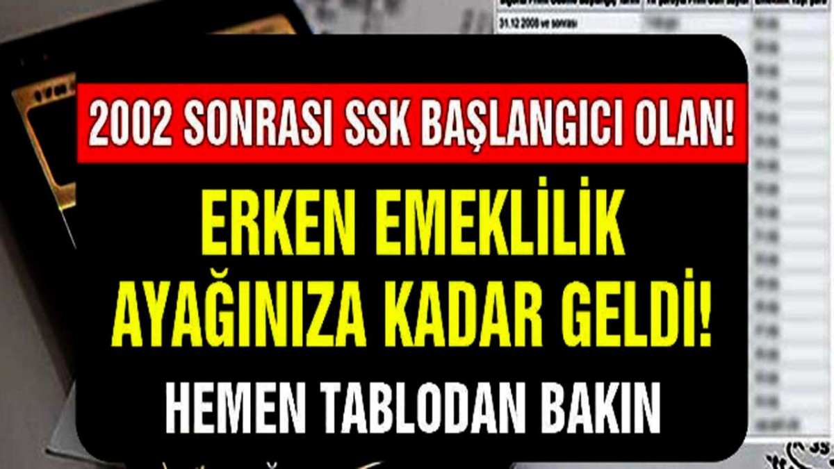 2001-2002 sonrasında SGK-SSK başlangıcı olanlar için erken emeklilik müjdesi! Girişi 1998-1999 2008 arası olanlar erken emekli